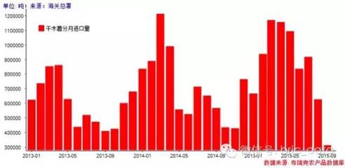 2015年11月10日 - 長(zhǎng)微博